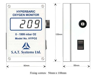 MODEL HYP O2 HYPERBARIC OXYGEN MONITOR 